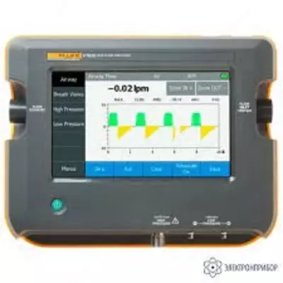 Fluke VT650 — анализатор расхода газов/аппаратов ИВЛ