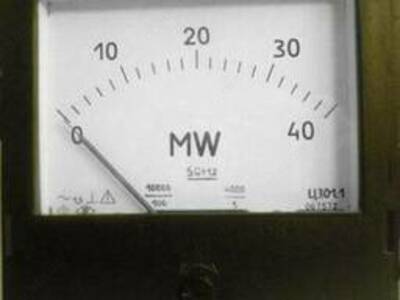 Вaттметp/Вapмeтp Ц301