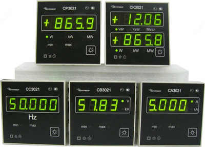 СК3021 — ваттварметр цифровой щитовой