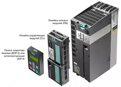 ПРЕОБРАЗОВАТЕЛИ ЧАСТОТЫ SINAMICS G120