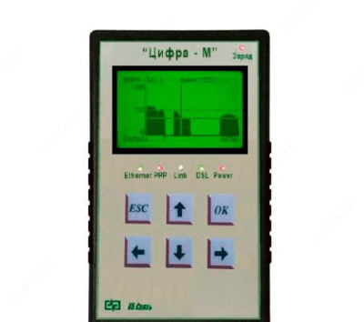 Цифра-М1 — тестер XDSL