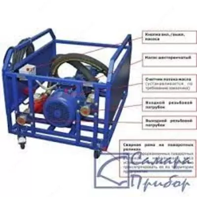 АПН®-3 — агрегат для перекачки нефтепродуктов