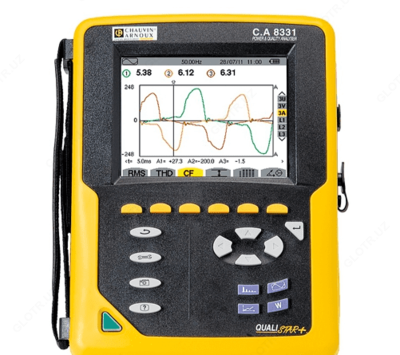 C.A 8331 — анализатор параметров электросетей и качества электроэнергии (без токовых клещей)