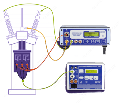 ПУВ-10 — пульт управления высоковольтным выключателем