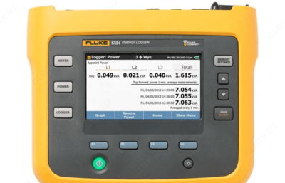 Fluke 1732 — трехфазный анализатор качества электроэнергии