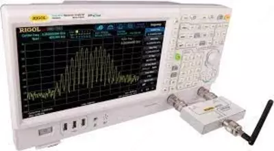 RSA3045N — анализатор спектра реального времени