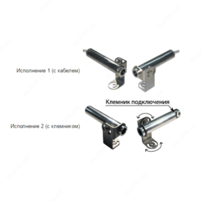 Кельвин ИКС 4-20/10 (А30) — ИК-термометр