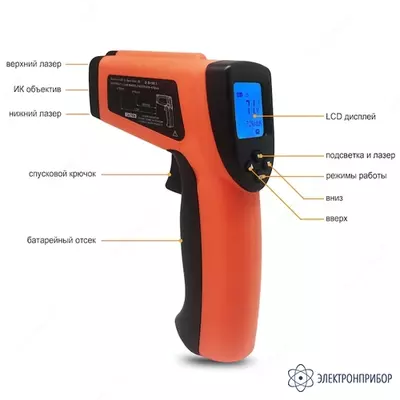 ПИТОН-102-800 — пирометр инфракрасный