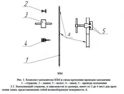Стержень ЗПМ 1500 мм