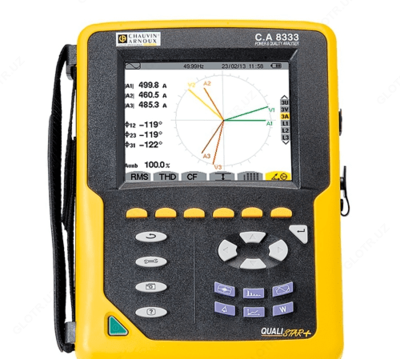 C.A 8333 — анализатор параметров электросетей и качества электроэнергии (без токовых клещей)